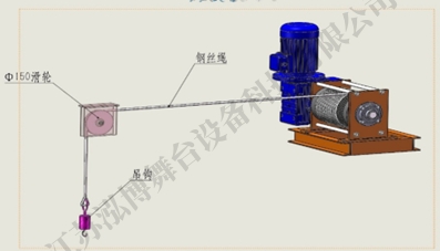 單點(diǎn)吊機(jī).jpg
